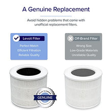 Load image into Gallery viewer, LEVOIT Air Purifiers for Bedroom Home, HEPA Filter Cleaner with Fragrance Sponge for Better Sleep, Filters Smoke, Allergies, Pet Dander, Odor, Dust, Office, Desktop, Portable, Core Mini, White
